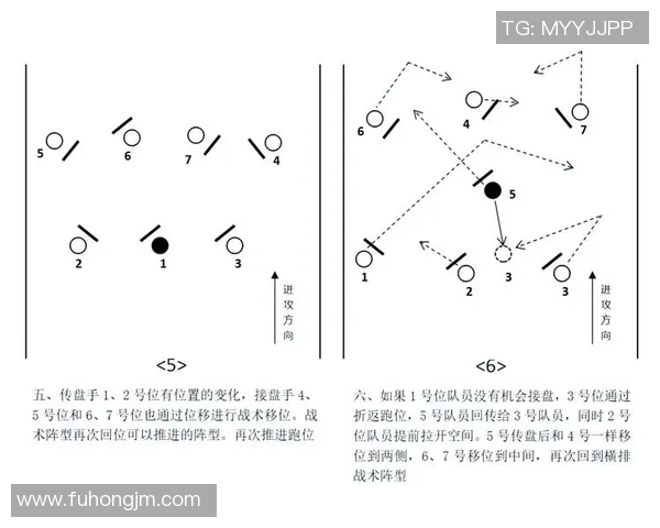 上海飞盘队战术解析与对手战术对比的深度剖析与启示